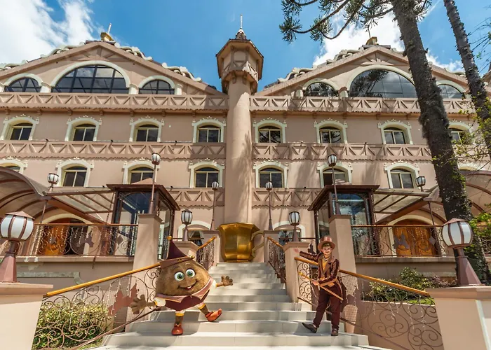 Chocoland Gramado